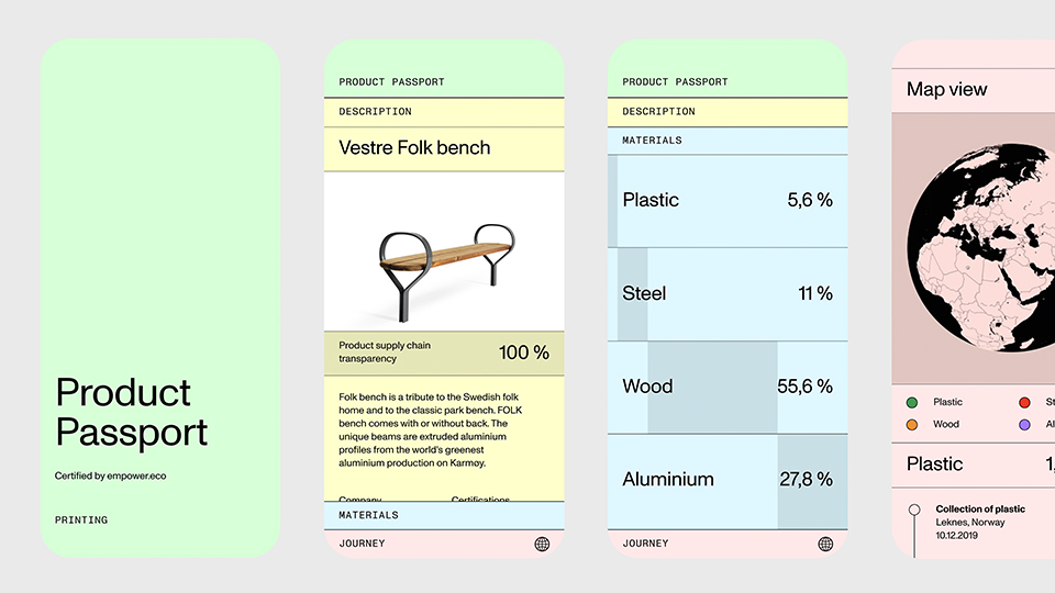 Product Passport — Blockchain Transparency For Products